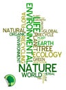 Ecology - environmental poster