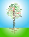 Ecology - environmental poster