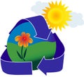 Ecology Icon
