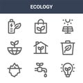 9 ecology icons pack. trendy ecology icons on white background. thin outline line icons such as eco bulb, recycle bin, eco bag .