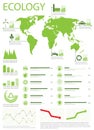 Ecology info graphic