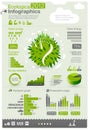 Ecology info graphics