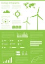 Ecology info graphics collection