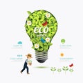 Ecology infographic green bulb shape with farmer template design