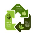Ecology infographic. Sustainable home. Renewable green energy. Smart city technology. 3 parts arrows diagram. House logo