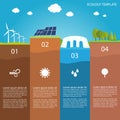 Ecology Infographic Template