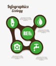 Ecology infographics Royalty Free Stock Photo