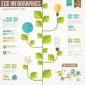 Ecology Infographics. Light Bulbs and Plug on Stem Royalty Free Stock Photo
