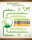 Ecology infographics, vector icons collection