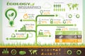 Ecology infographics, vector icons collection