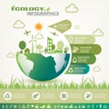 Ecology infographics, vector icons collection