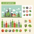 Ecology infographics. Vector set Royalty Free Stock Photo
