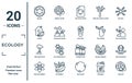 ecology linear icon set. includes thin line reload, house, tree and roots, nuclear energy, ecology, eco light, save the earth