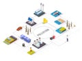 Ecology pollution types, vector flat isometric flowchart