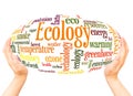 Ecology word cloud hand sphere concept Royalty Free Stock Photo