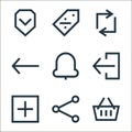 ecommerce basic ui line icons. linear set. quality vector line set such as cart, share, add, , notification, back, return,