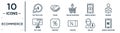 ecommerce linear icon set. includes thin line pay per click, online shopping, broker, percent, seller, mobile shopping, cut card