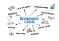 Economic Crisis. Recession, Lack Of Money, Social Issues and Support concept