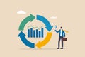 Economic cycle to study up and down on stock market, booming or recession, business cycle for marketing, statistic or data