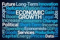 Economic Growth Word Cloud