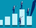 The economic pressures of the giants. Breaking Down histogram concept