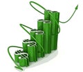 Economic success of the dollar chart Royalty Free Stock Photo