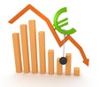 Economy Crisis Chart Royalty Free Stock Photo