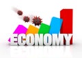 Economy And Epidemic