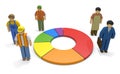 Working people Employment statistics Labor force 3D illustration