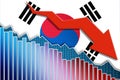 Economy of South Korea falling down with arrow and flag