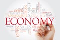 ECONOMY word cloud with marker, business concept background