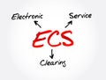 ECS - Electronic Clearing Service acronym, business concept background