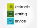 ECS - Electronic Clearing Service acronym, business concept background