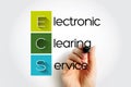 ECS - Electronic Clearing Service acronym, business concept background