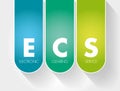 ECS - Electronic Clearing Service acronym