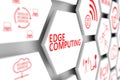 EDGE COMPUTING concept