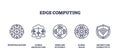 Edge computing icons outline showing decentralization, hybrid architecture, and security. ...