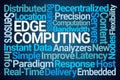 Edge Computing Word Cloud