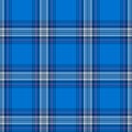 Edinburgh `86 tartan