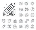 Edit statistics line icon. Pencil chart sign. Seo management. Salaryman, gender equality and alert bell. Vector