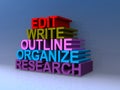 Edit write outline organize research Royalty Free Stock Photo