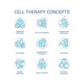 Editable creative thin line icon set representing cell therapy Royalty Free Stock Photo