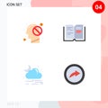 Editable Vector Line Pack of 4 Simple Flat Icons of human, cloud, forbidden, knowledge, weather