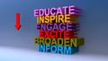 Educate inspire engage excite broaden inform on blue Royalty Free Stock Photo