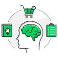 Educated Shopper Icon. An icon of a person with a brain and three icons around them. Book with bulb, shopping trolley, and