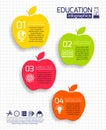 Education apple infographic Royalty Free Stock Photo