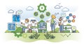 Education and awareness for greener future learning with kids outline concept