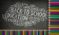 Education, Back to School Concept, Blackboard