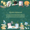 Education background: back to school Royalty Free Stock Photo