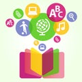 Education from books